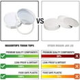 thumbnail image 2 of Masontops Tough Tops - Wide Mouth Mason Jar Lid - White - BPA-Free Plastic Screw Caps - Reusable Airtight Storage Covers, 2 of 5