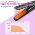 thumbnail image 3 of B-Qtech Cordless Hair Straightener & Curler 2-in-1, Rechargeable, Fast Heat-Up, Travel-Friendly, Grey, 3 of 8