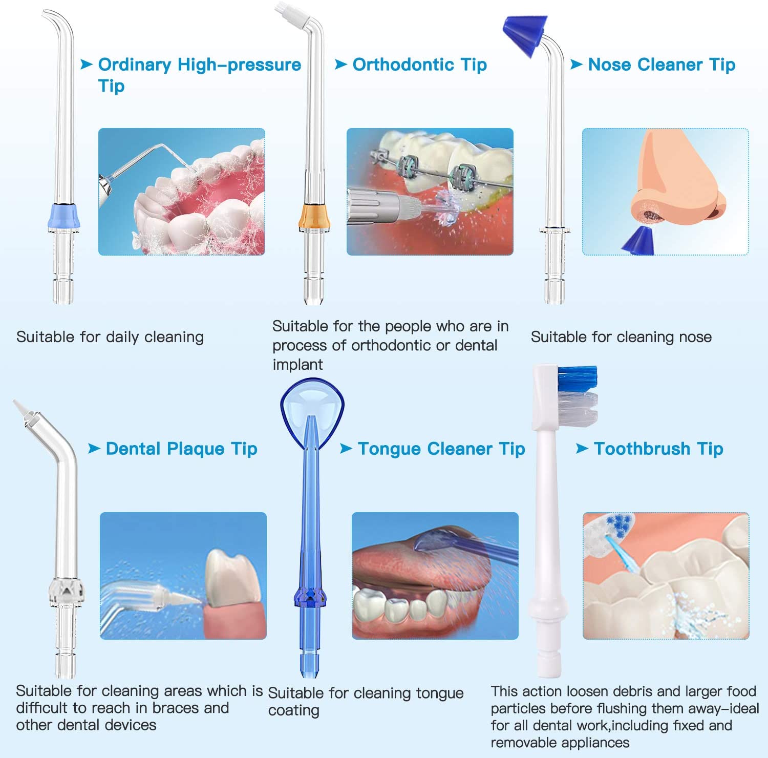 BESTOPE Water Flosser 300ML 5 Modes & 6 Jet Tips - IPX7 Waterproof Cordless Dental Oral Irrigator Portable and Rechargeable Water Flossing for Braces & Bridges Care, Home and Travel