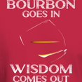thumbnail image 3 of CafePress - Bourbon Goes In Wisdom Comes Out Whiskey L T Shirt - Men's Classic Graphic Cotton T-Shirt, 3 of 4