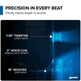 thumbnail image 5 of Gemini GD-215PRO: 1300W Bluetooth DJ PA Speaker with 15” Woofer, 3-Channel Mixer, TWS Link & EQ – Professional Sound for DJs, Live Events & Parties, 5 of 9