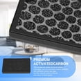 thumbnail image 4 of Filtro de aire ShufuDeja Tesla Model 3 Model Y H13 HEPA (paquete de 4), 4 of 7