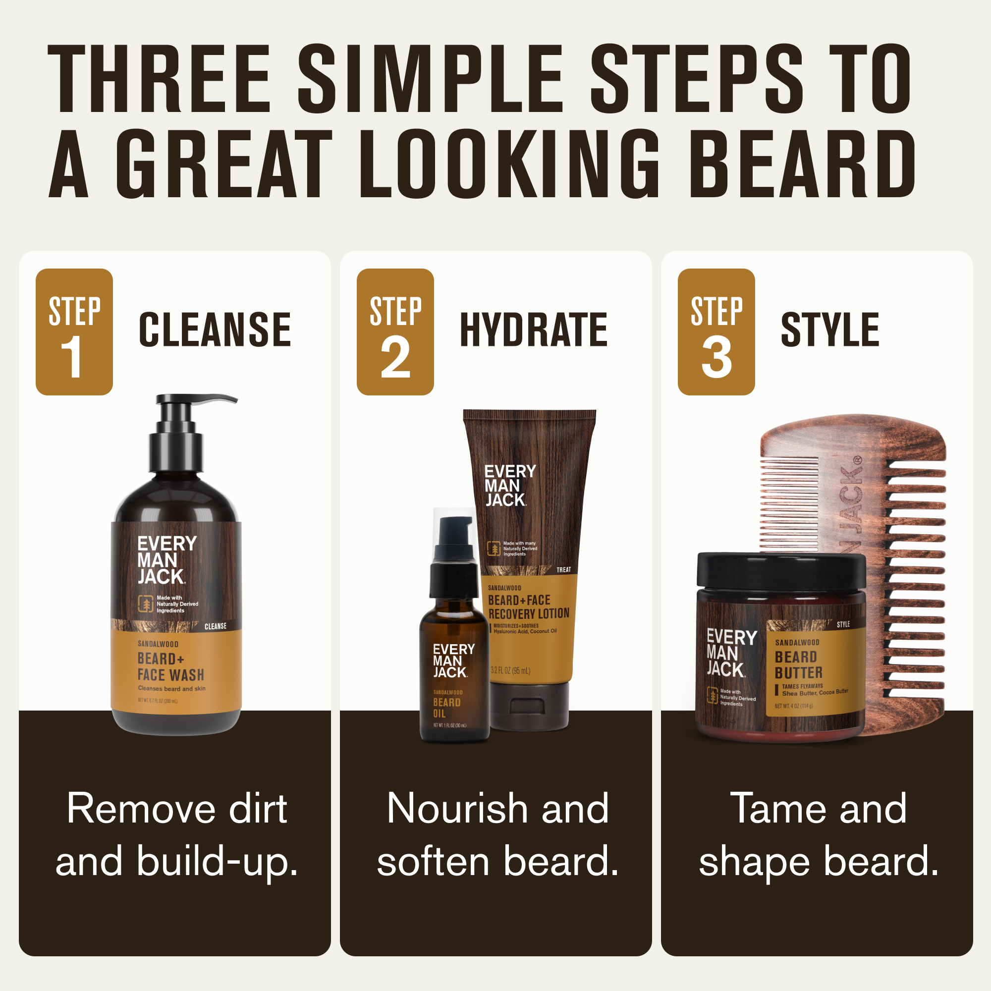 Every Man Jack Sandalwood Beard Bundle photo 6