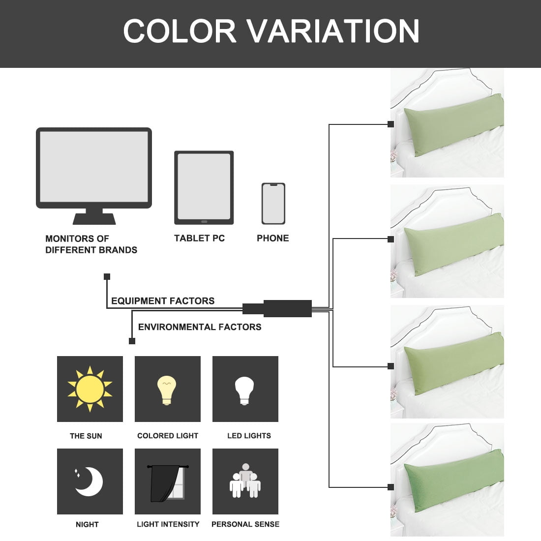 Unique Bargains 2 Packs Microfiber Solid Body Pillow Cover Sage 20" x 48"