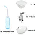 thumbnail image 4 of SUTENGDA Bidet Bottle Portable Bidet Sprayer Large Bidet Bottle 560 ML, 4 of 7
