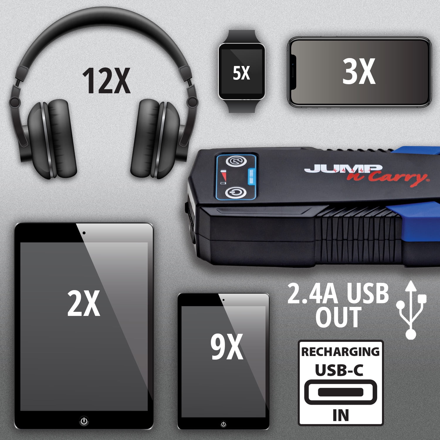 Clore Automotive  Jump-N-Carry 1000A 12V Jump Starter for Up To 6.0L Gasoline & 3.0L Diesel Engines