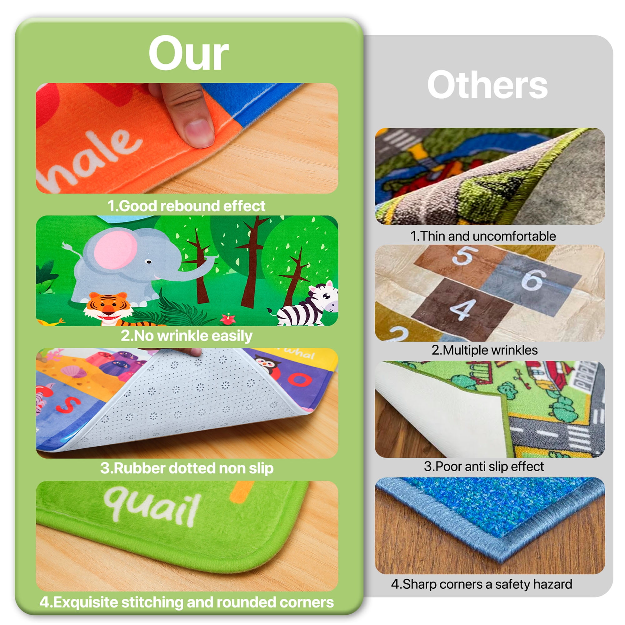 Nefoso Kids Play Rug, Kids Play Mat Educational Alphabet 4ft x 6ft Area Rug for Indoor, Age Group 3+