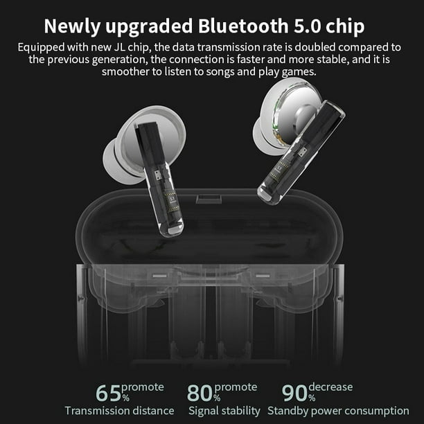 Oreillette Bluetooth Air3 Tws Écouteurs Bluetooth 5.0 étanches