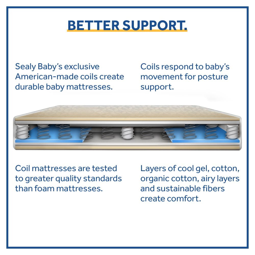 Sealy Cozy Cool Hybrid 2-Stage Innerspring Gel Baby Crib and Toddler Mattress