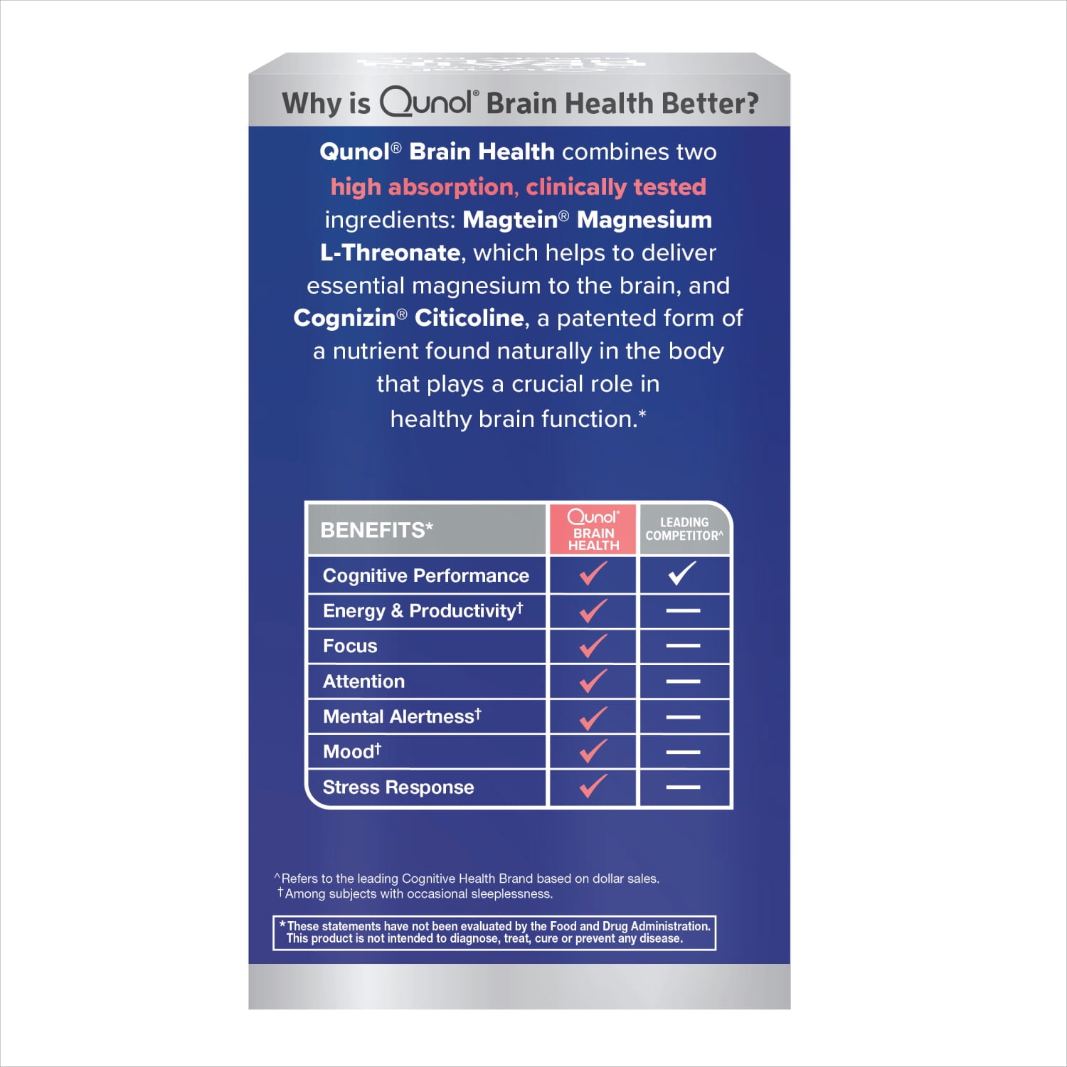 Qunol Brain Health Focus + Tablet with 1000mg Magnesium L-Threonate, 250mg Citicoline, 60ct