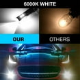 thumbnail image 3 of 2Pcs Super Bright H1 LED Fog Driving Light Bulbs Conversion Kit DRL 6000K Headlights, Replacement 1800LM Daytime Running Light (DRL), H1 LED Light Bulb for Car Truck SUV, 360° Beam Angle, 50W, 12V, 3 of 6