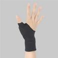 thumbnail image 3 of Support de Poignet en Nylon Doux Gants Sans Doigts Compression du Pouce Protection du Poignet Manchon Élastique Confortable pour Tunnel Carpien Main Poignet Articulation, 3 of 7