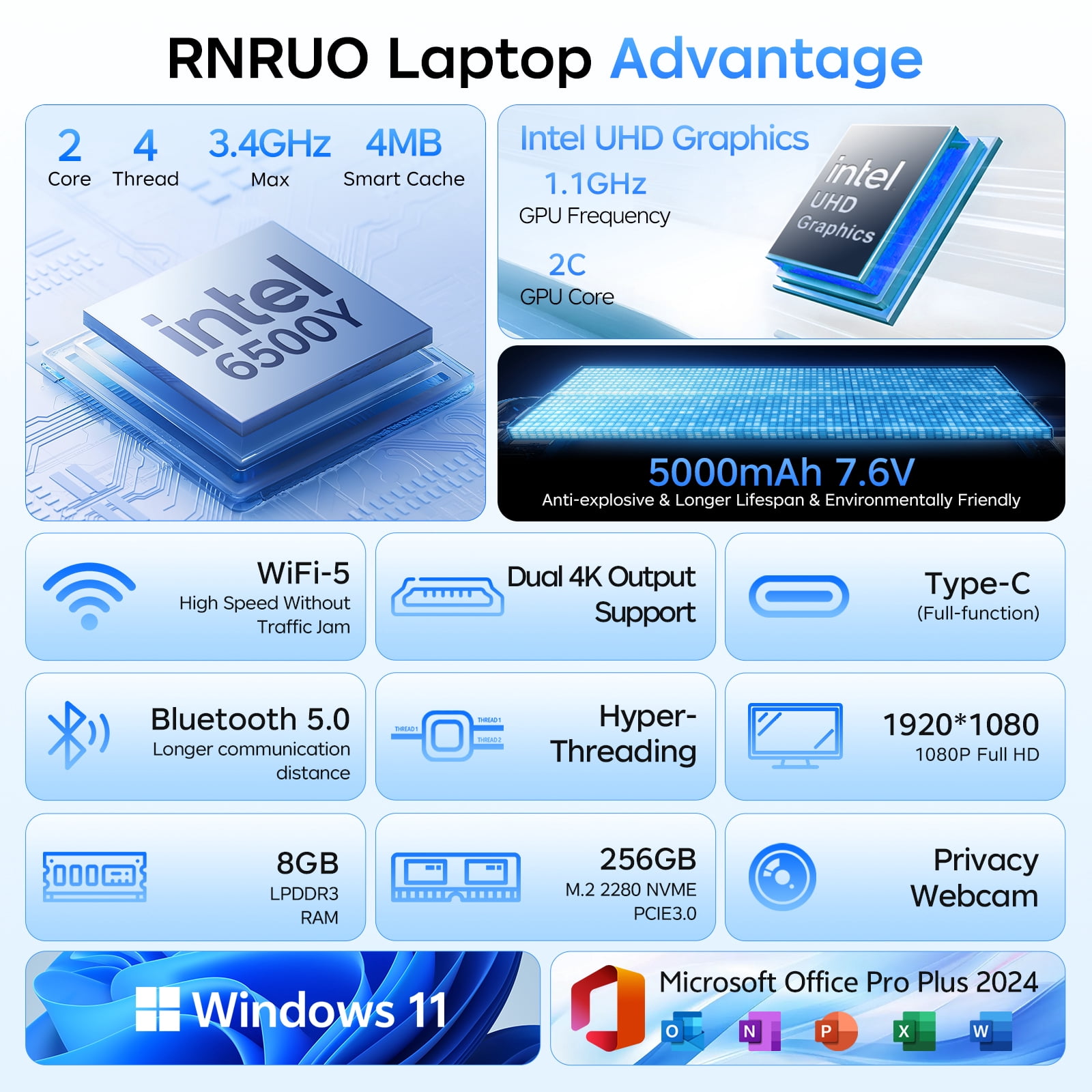 RNRUO 15.6 inch Windows 11 Laptops New Intel 6500Y 8GB RAM 256GB ROM, FHD Display Type-C PD WiFi 5 BT5.0, Long Battery Life Netbook Laptop Computer for Kids, Student, Business