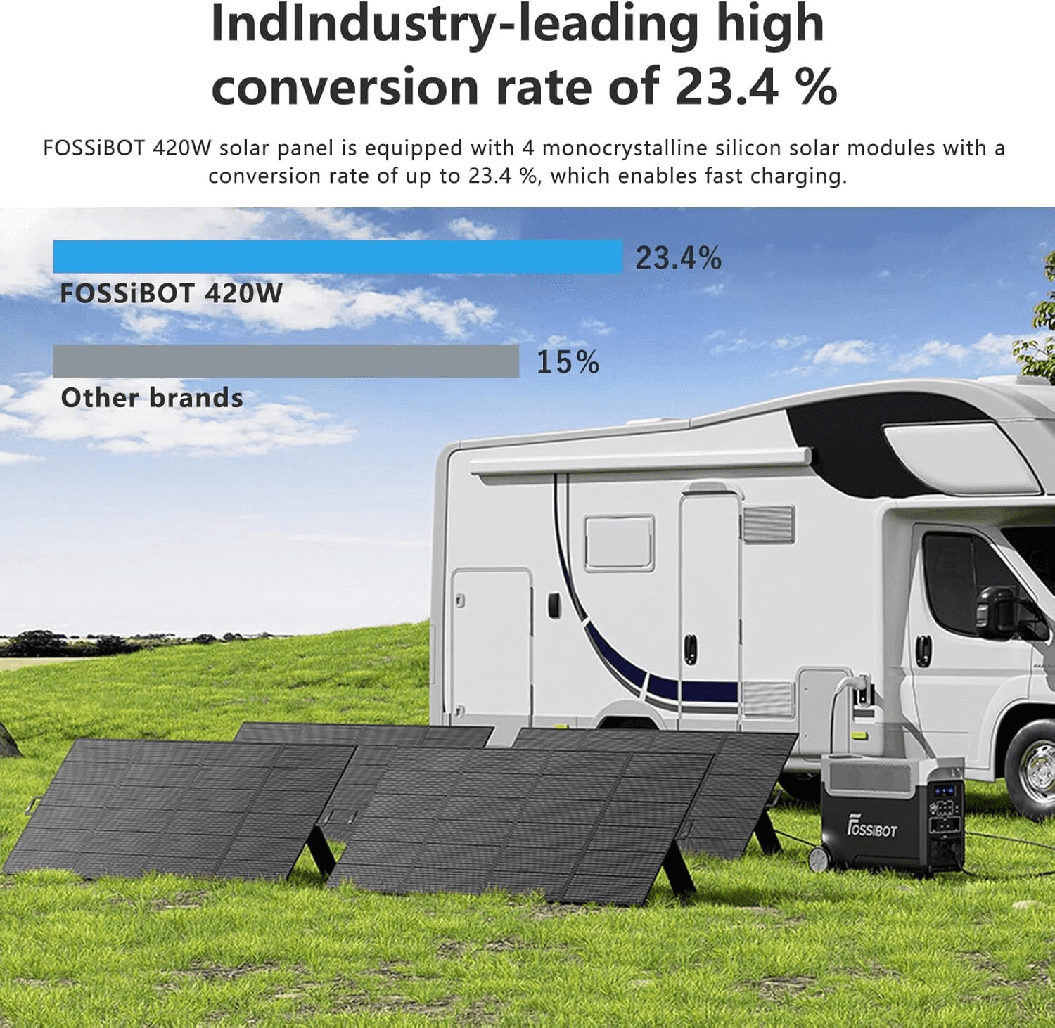 FOSSiBOT F3600 PRO 3600W Portable Power Station 3840Wh Capacity+ 420W Solar Panel,Solar Generator,3600W AC Output for Outdoor Camping,Home Backup,Emergency,RV,off-Grid