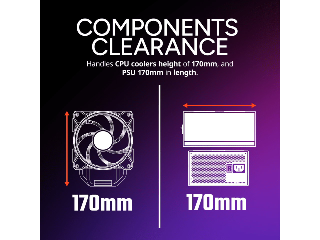 Cooler Master Elite 502 ATX High Airflow Minimalist PC Case, 410mm GPU Max, Compatible RTX 5090|RX 7090 XT, 360mm AIO Max, Type C, Tempered Glass, Triple 120mm aRGB PWM Fan, Intakes Grill