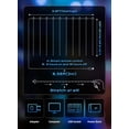 thumbnail image 2 of 300 LED Fairy Curtain Lights, 9.8ft x 9.8ft Curtain String Lights, USB Plug in 8 Lighting Modes LED Christmas String Hanging Lights with Remote for Bedroom Indoor Outdoor Weddings Party Xmas, 2 of 14