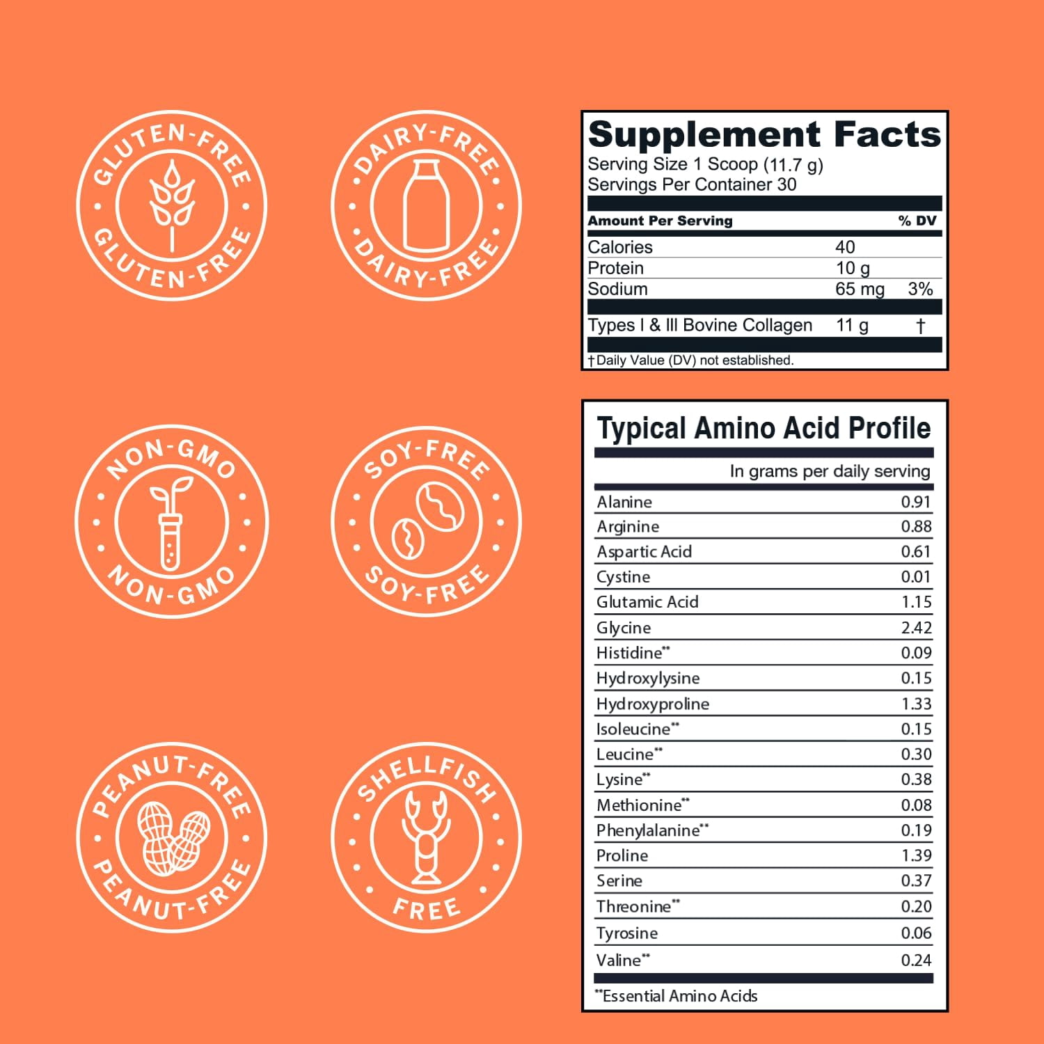 Live Conscious Peach Mango Collagen Peptides Powder, Grass-Fed Types I & III, Skin, Hair, Nails & Joint Support, 30 Servings