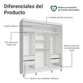 thumbnail image 4 of Ropero Madesa Reno 3 Puertas Corredizas Con Espejo y Pies BN, 4 of 9