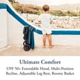 thumbnail image 4 of Inglesina Quid Cochecito - Manta Blue - Cochecito de viaje ultra compacto y ligero para bebés y niños pequeños, avión sobre la cabeza, plegable, asiento reclinable, dosel plegable, 3 meses - 50 libras, 4 of 5