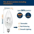 Sunplux E12 Candelabra LED Light Bulbs Dimmable 40W Equivalent, 2700K