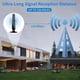 thumbnail image 5 of Festberg Hitenna TV Antenna, Digital Antenna for Indoor Smart TVs, Supports 4K, 8K and 1080p (1 PC), 5 of 5