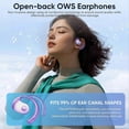 thumbnail image 5 of TWS Bluetooth 5.3 Earphones,Wireless Bluetooth Earphone,Purple, 5 of 5