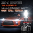 thumbnail image 3 of 9005+9006 LED Headlight Bulbs,Brightest Headlight Bulbs 35W 12000LM 6000K Cool White | 6 Bulbs, 3 of 16
