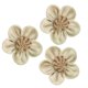 thumbnail image 5 of Artificial Silk Roses 12Pcs Romantic Decor For Weddings And Parties In Khaki Ideal For Craft Making And Home Interior, 5 of 5