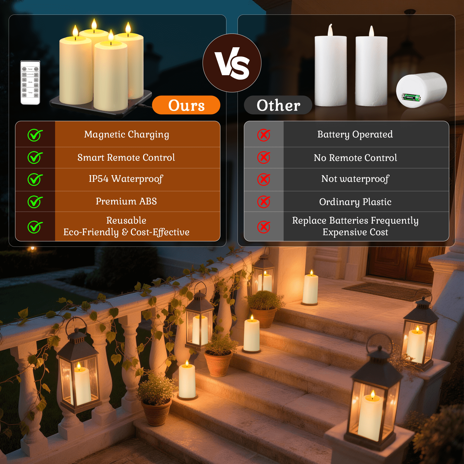 PChero 4Pack Rechargeable Flameless Candles with Remote Timer, Flickering LED Pillar Candle with Magnetic Charging Base, Battery Electric Fake Candles for Home Decor Halloween Christmas, Ivory