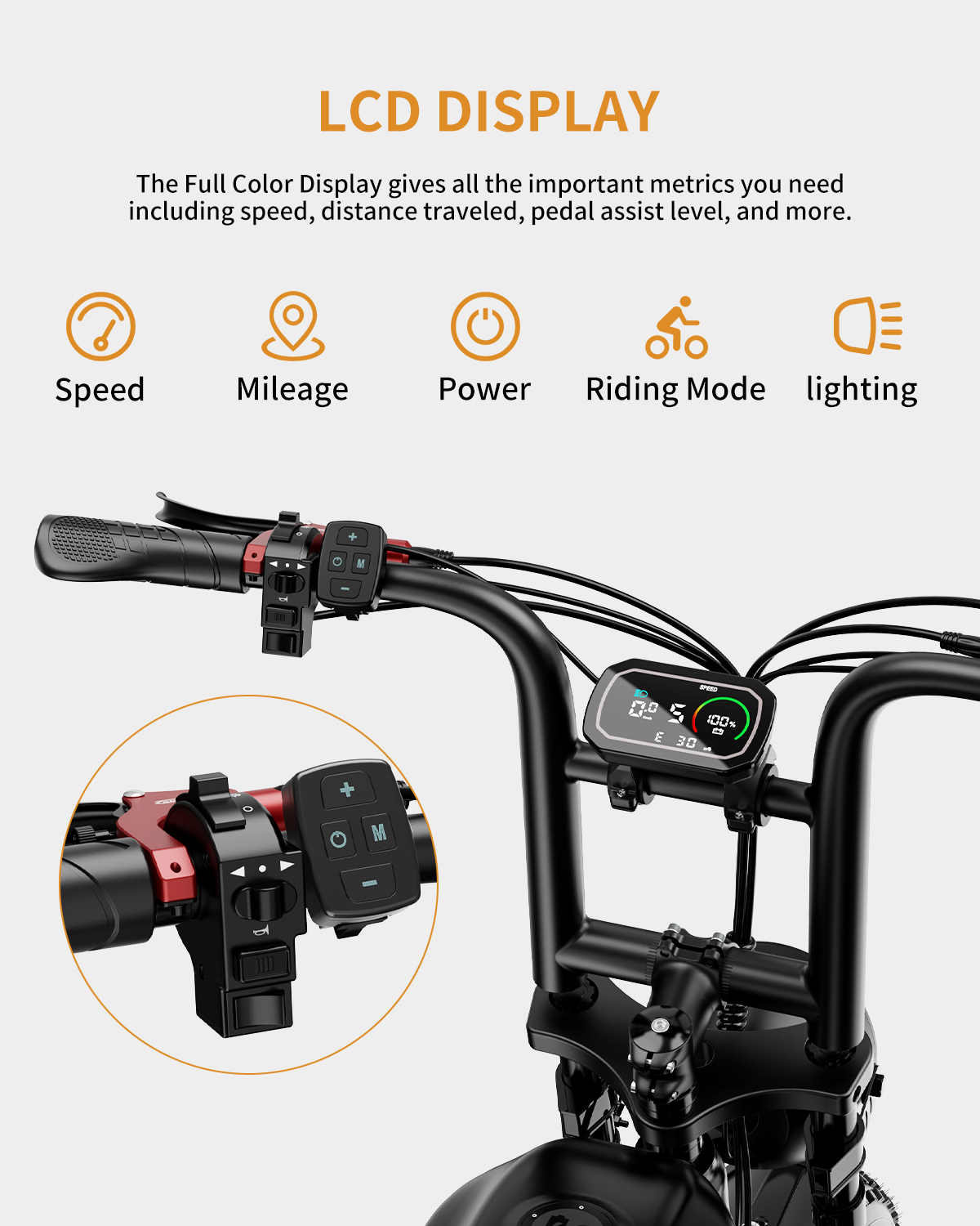 AMYET S6 Electric Bike for Adults Dual Moter Peak 3000W, 52V 50AH Removable Dual Battery, 140/75 Miles,32MPH Ebike, 20" Fat Tire Electric Motorcycle Bike