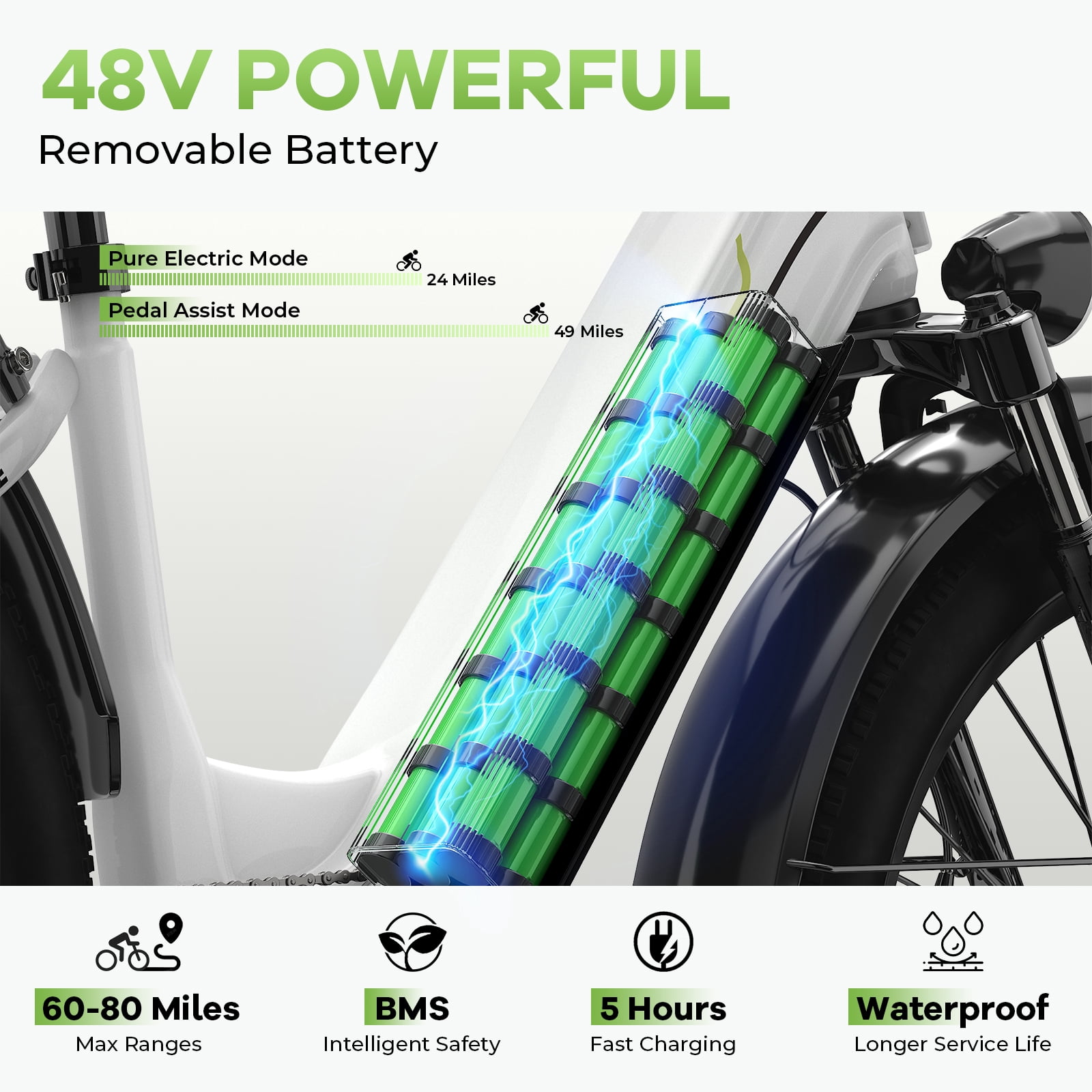 Aoango 1000 Peak Electric Bike for Adults,up 80 Miles Removable Battery Ebike, 26" Electric E Bike with 7-Speed,Adult Electric Bicycles for Commute Beach Snow Womens/Man All Terrain
