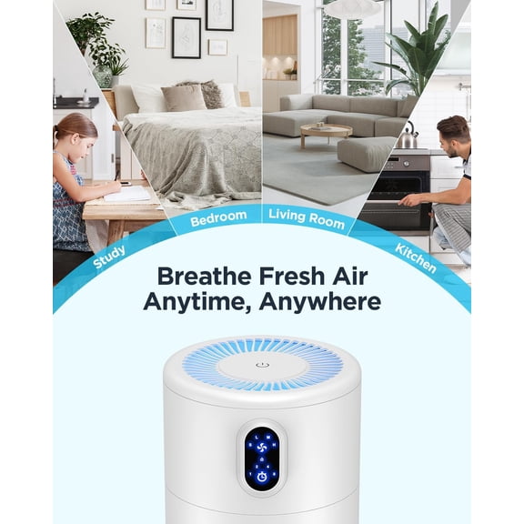 Purifier for Large Room to 1076ft², H13 True HEPA Filter, Odor Eliminator, Quiet Sleep Mode with Night Light, White