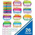 Carson Dellosa Parts of Speech Bulletin Board Set—Parts of Speech Chart