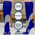 thumbnail image 4 of Plus Size Unisex Compression Stockings 20-30mmHg for Leg Pain - Navy, 5X-Large, 4 of 8