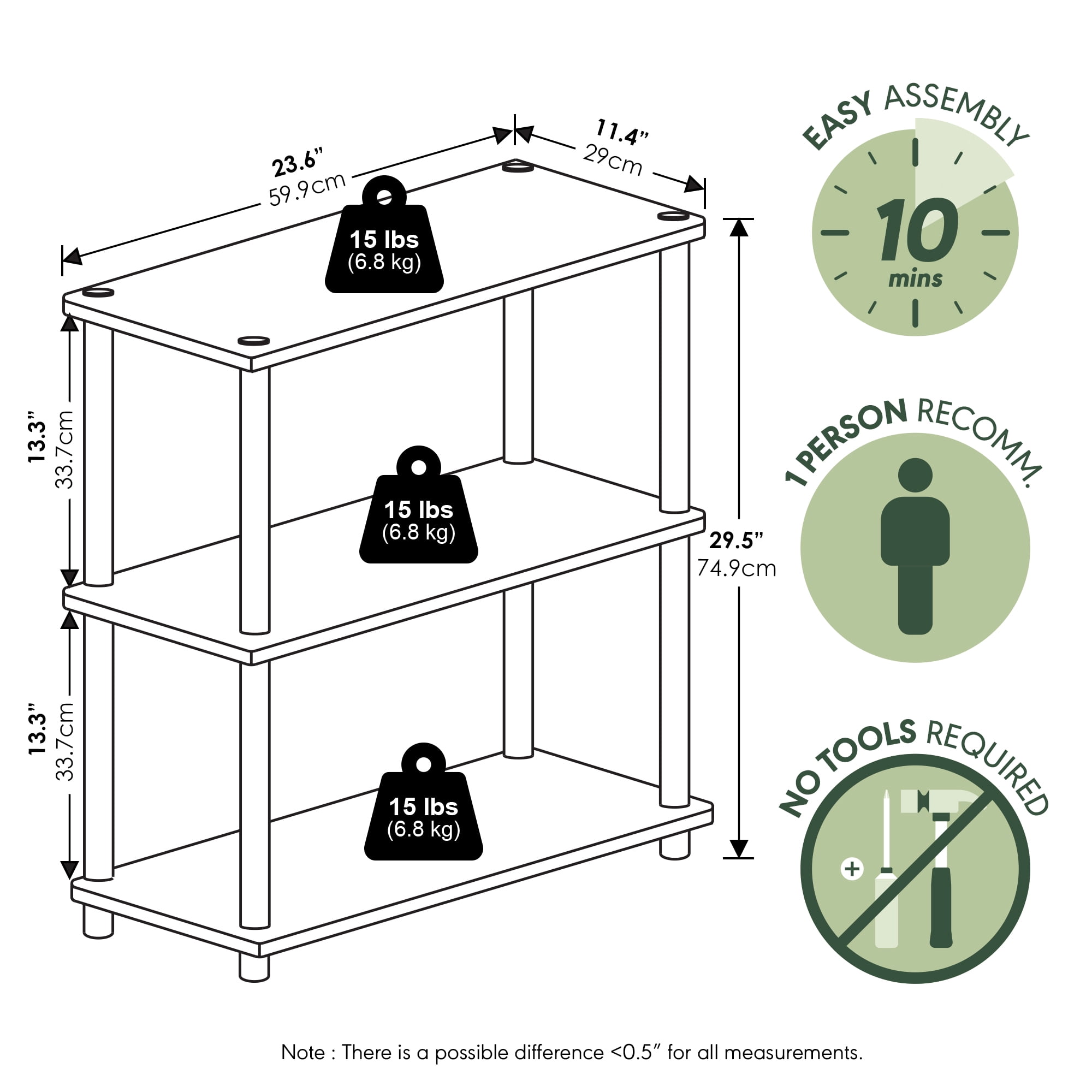 Furinno Turn-N-Tube Toolless Assembly 3-Tier Closet Shelf, Green Closet Organizer, Open Shelf Closet Organizers and Storage, for Wardrobe, Living Room, Sage Green