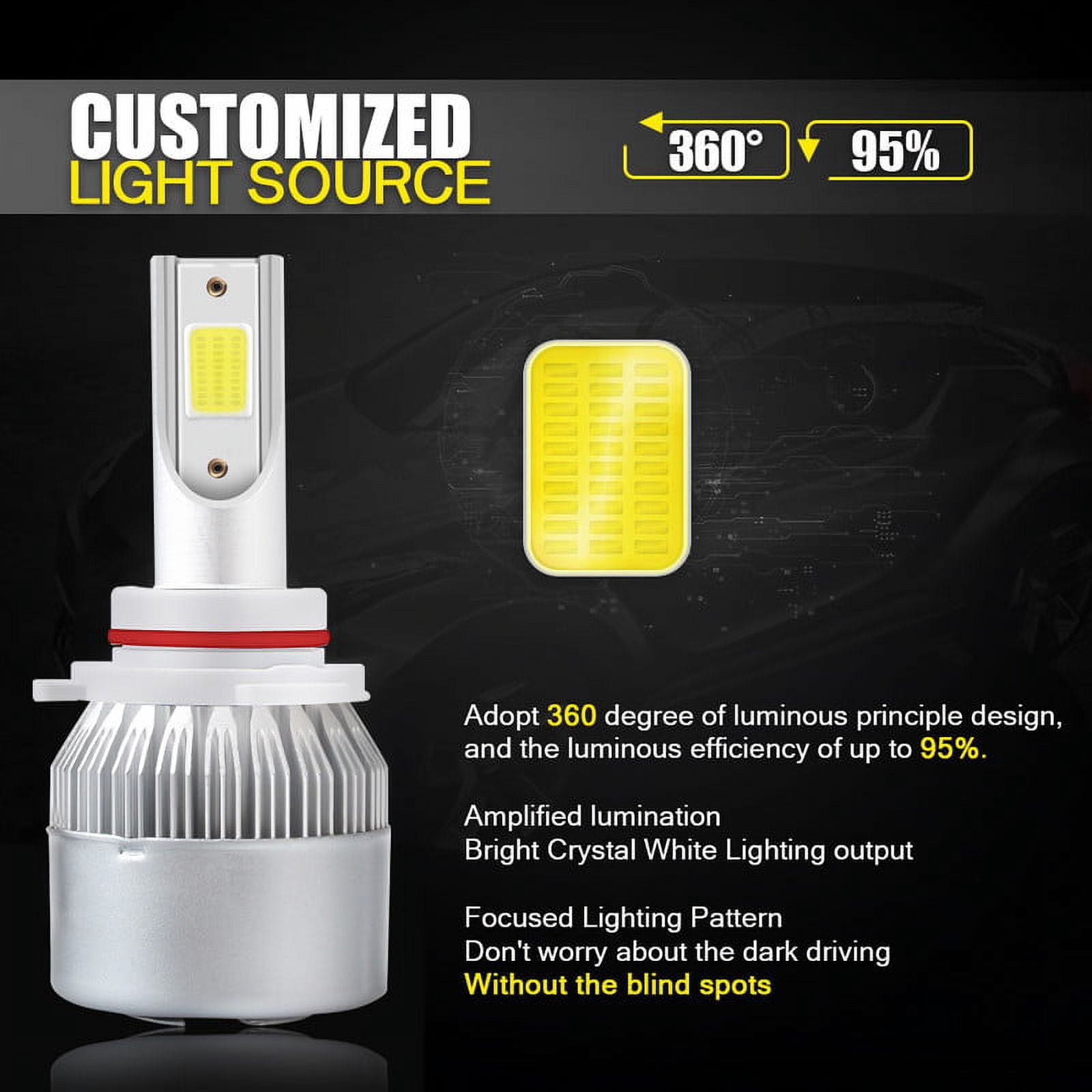 Shyfrult 9012 LED Headlight Bulbs 6000K White Hi-Lo Beam For Toyota RAV4 2016-2018 - 2 Bulbs, 50,000-Hour Lifespan, IP67 Waterproof