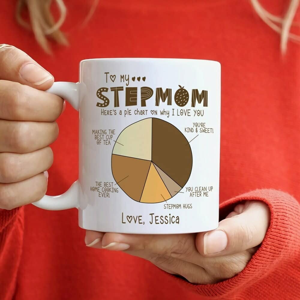 ThisWear Mom Mug Mom Heart Pie Chart Funny Mom Gifts Mom Appreciation Gifts  Busy Mom Coffee Cup Gifts for Moms Birthday 11 ounce Coffee Mug