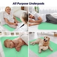 thumbnail image 2 of FYGRIP 4 Pack 36&acirc;? x 36&acirc;? Extra Heavy Absorbency Washable Underpads, Waterproof Quick Drying Nursing Incontinence Reusable Washable Bed Pee Pad, 2 of 7