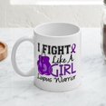 thumbnail image 3 of CafePress - Licensed Fight Like A Girl 15.2 Lupus Mug - 11 oz Ceramic Mug - Novelty Coffee Tea Cup, 3 of 3