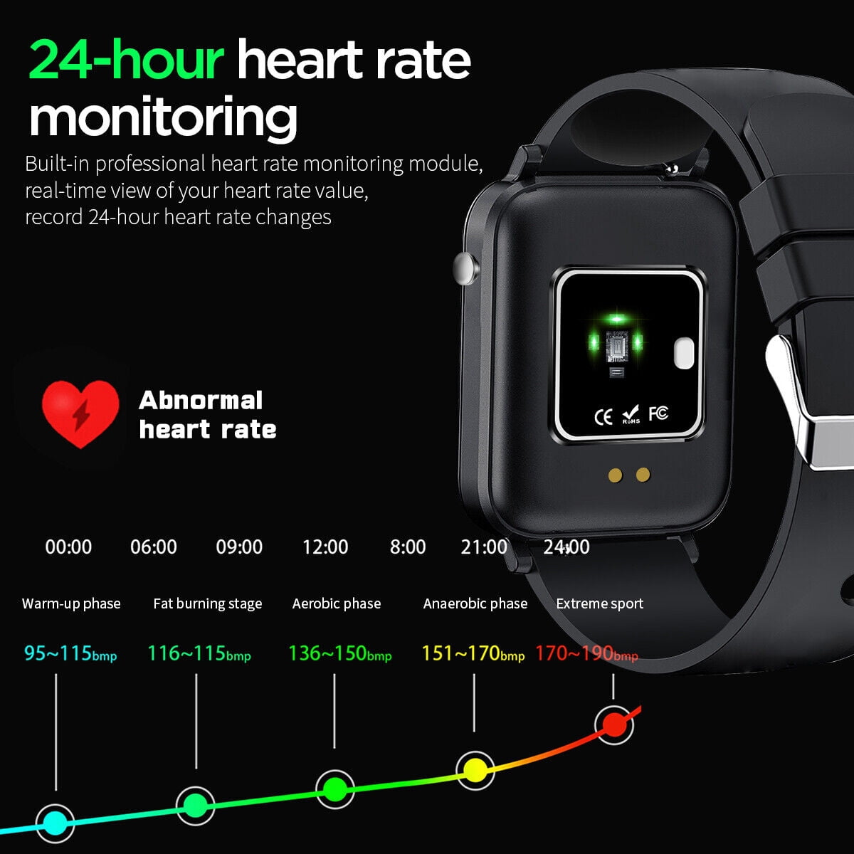 2022 New Smart Watch Women Men Heart Rate For Phone Android Bluetooth Waterproof