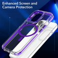thumbnail image 3 of Decase Strong Magnetic Case for iPhone 16 Pro Max,Compatible with Mag-safe,Military-Grade Protection,Clear Slim Shockproof Protective Phone Cover for Women Men-Transparent,Blue, 3 of 7
