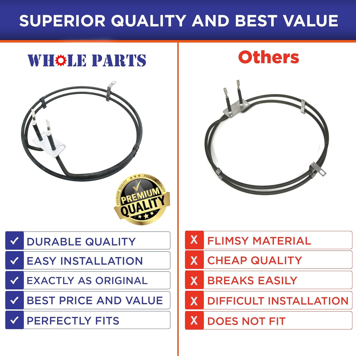 Whole Parts Range Convection Element Part# WB44T10053 - Replacement and Compatible with Some GE Ranges or Ovens