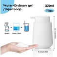 thumbnail image 4 of LZLINGMEI Foaming Hand Soap Dispenser Plastic,Modern Minimalist Style for Bathroom & Kitchen Countertop Refillable, 4 of 12