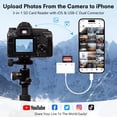 thumbnail image 3 of Atzeste 3-in-1 SD Card Reader for iPhone iPad, USB 3.0 Type C SD/TF Card Adapter for iPhone 17/16/15 Pro Max Memory Card Reader with SD MicroSD USB for Mac/iPad/MacBook Pro/Air Android Phone, 3 of 6