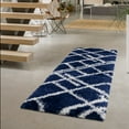 thumbnail image 2 of Allison Navy Shag 2 ft. x 6 ft. Runner Rug, 2 of 7