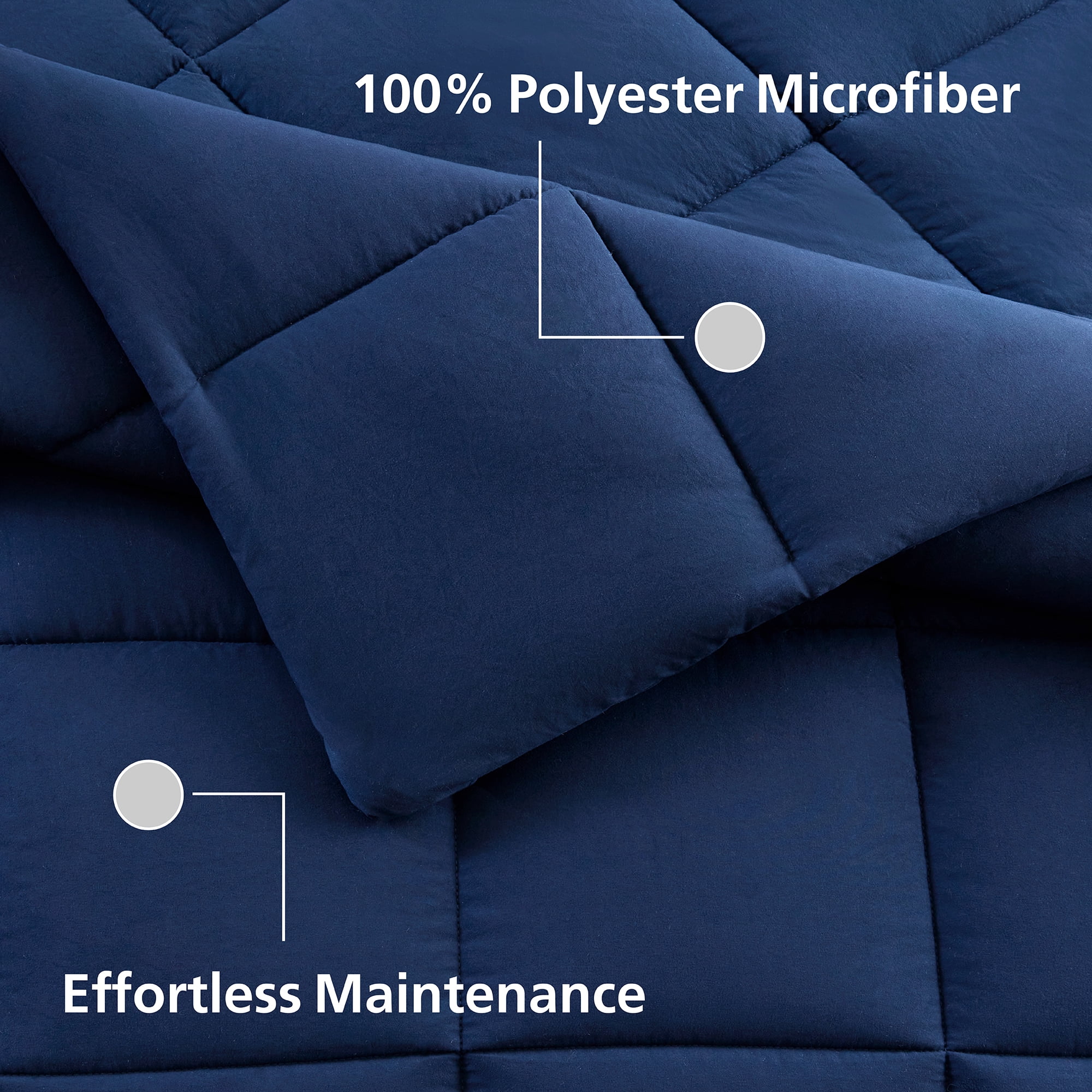 Mainstays All in One Down Alt Reversible Comforter and Sheet set- 7 Piece, Full, Navy