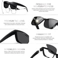 thumbnail image 3 of Gafas de sol polarizadas GEGURI Fit Over Glasses UV400 para adultos, 3 of 6