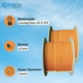 thumbnail image 3 of 6-Strand Fiber Indoor Distribution Fiber Optic Cable, Multimode 62.5/125 OM1, Orange, Riser Rated, UL-1666 Compliant, Low Attenuation, High Bandwidth for LAN, Gigabit Ethernet, Data Centers, 1000ft, 3 of 5