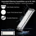 thumbnail image 5 of Compatible For Roborock S5 S50 S55 S6 Max MaxV Pure E4 E5 S502-00 Replacement Parts Accessories Main Side Brush Hepa Filter Mop, 5 of 5