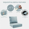 thumbnail image 6 of 24" x 22" x 6" Outdoor Seat and Back Cushion, Pack of 3, Replacement Furniture Cushions Deep Seating for Patio Sofas Chairs, Baby Blue, 6 of 8